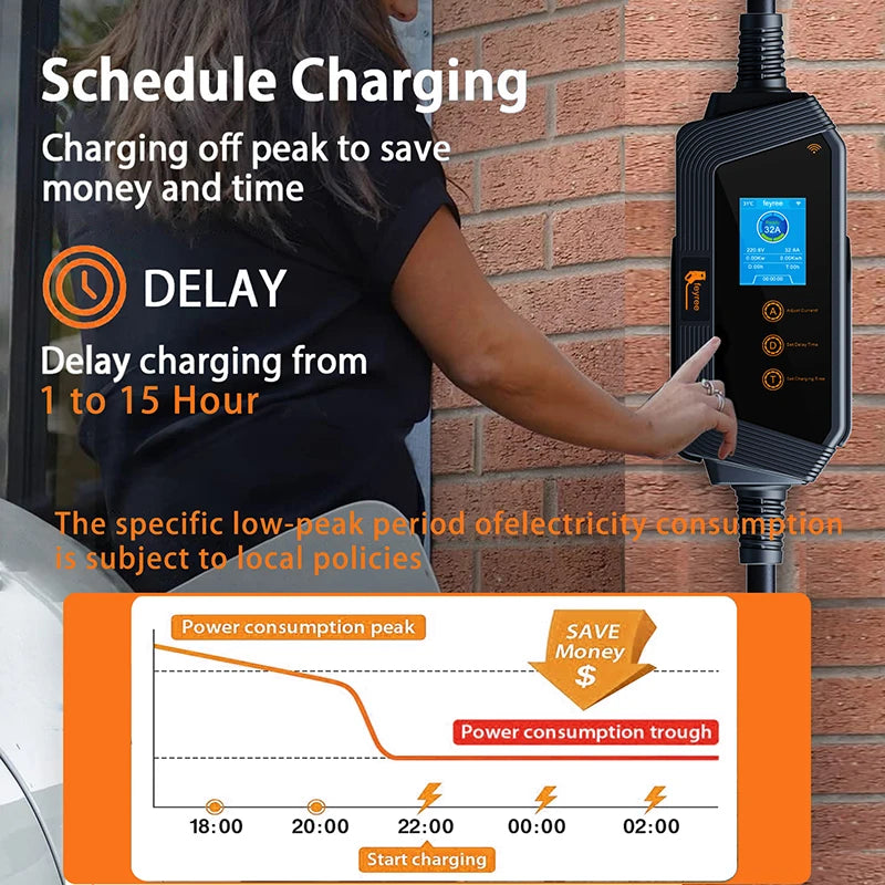 feyree Portable EV charger Type2 32A 7KW Fast Charging for Electric